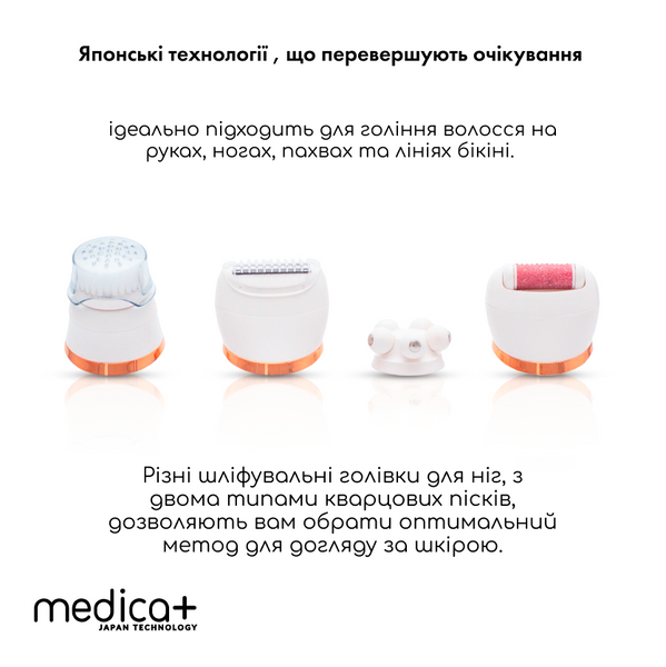 Електрична роликова пилка-пемза 4в1 Medica+ BodyControl 4v1 + Насадки, 2 шт MD-60042 фото