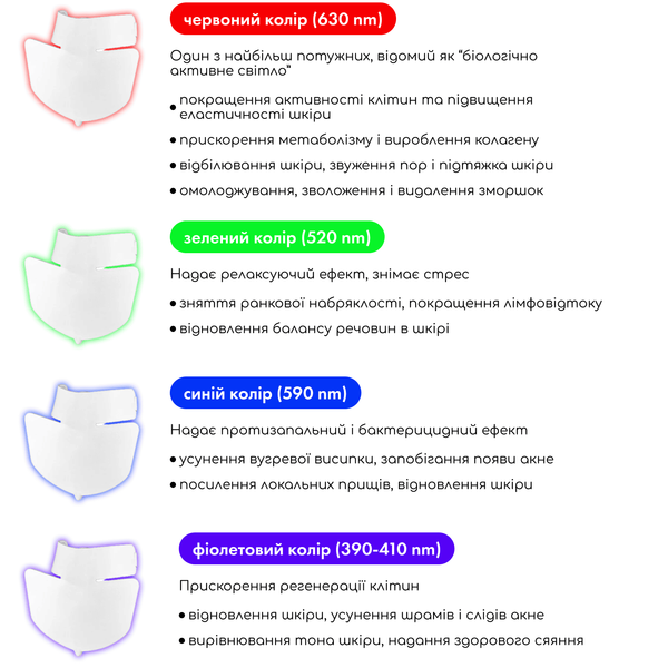 LED-маска для шиї та декольте Medica+ LEDMask 8X MD-60140 фото