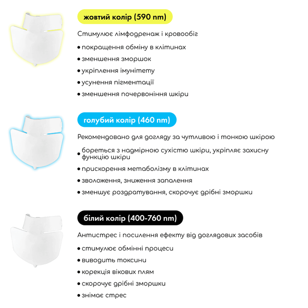 LED-маска для шиї та декольте Medica+ LEDMask 8X MD-60140 фото