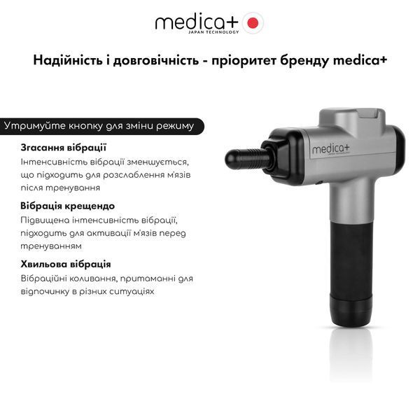 Перкусійний ручний масажер для тіла і м'язів Medica+ MassHand Pro 6.0 MD-50210 фото