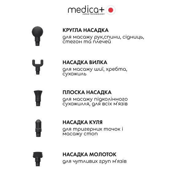 Перкусійний ручний масажер для тіла і м'язів Medica+ MassHand Pro 6.0 MD-50210 фото