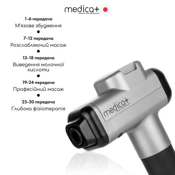 Перкусійний ручний масажер для тіла і м'язів Medica+ MassHand Pro 6.0 MD-50210 фото