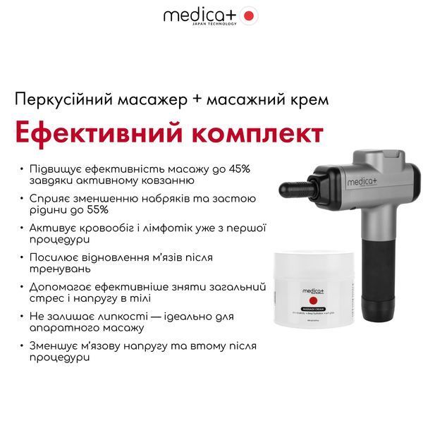 Перкусійний ручний масажер для тіла і м'язів Medica+ MassHand Pro 6.0 MD-50210 фото