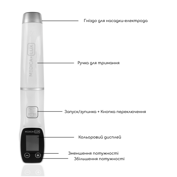 Апарат Дарсонваль Medica+ Lux Darsoline 8.0 MD-51003 фото