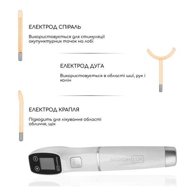 Апарат Дарсонваль Medica+ Lux Darsoline 8.0 MD-51003 фото