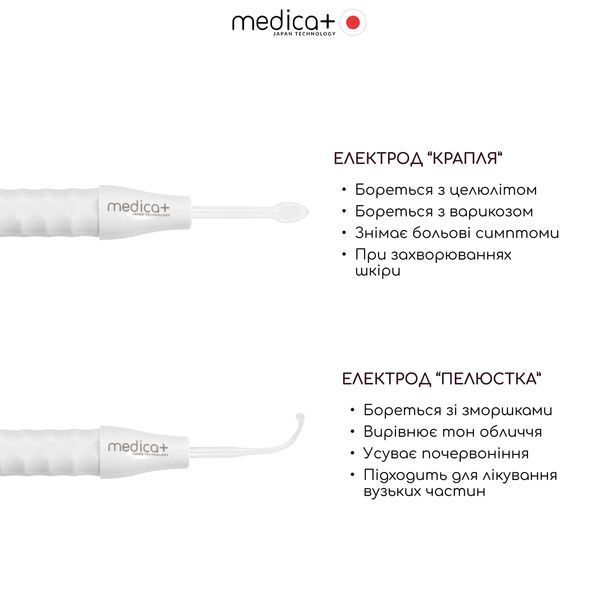 Портативний дарсонваль Medica+ DARSOLINE 4.0 MD-501951 фото