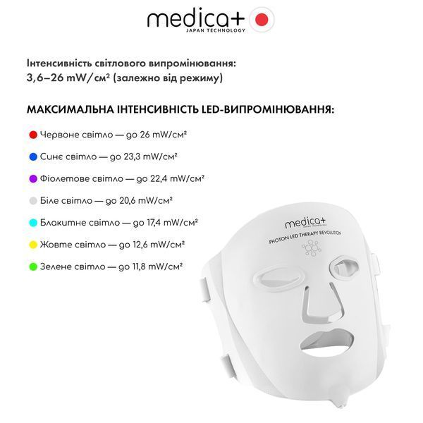 LED-маска для світлотерапії Medica+ LEDMask 8X MD-60082 фото