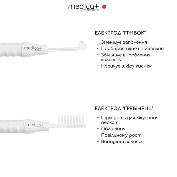 Портативний дарсонваль Medica+ DARSOLINE 4.0 MD-501951 фото