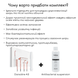 Портативний дарсонваль Medica+ DARSOLINE 4.0 MD-501951 фото 4