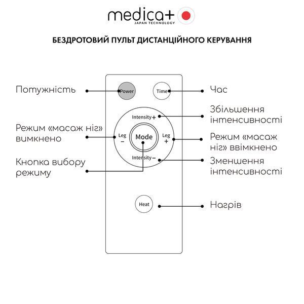Масажер для ніг Medica+ FootMass 8.0 MD-60214 фото