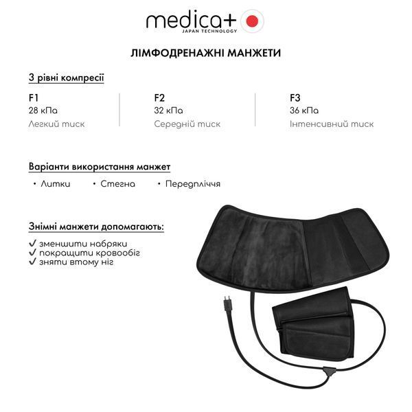 Масажер для ніг Medica+ FootMass 8.0 MD-60214 фото