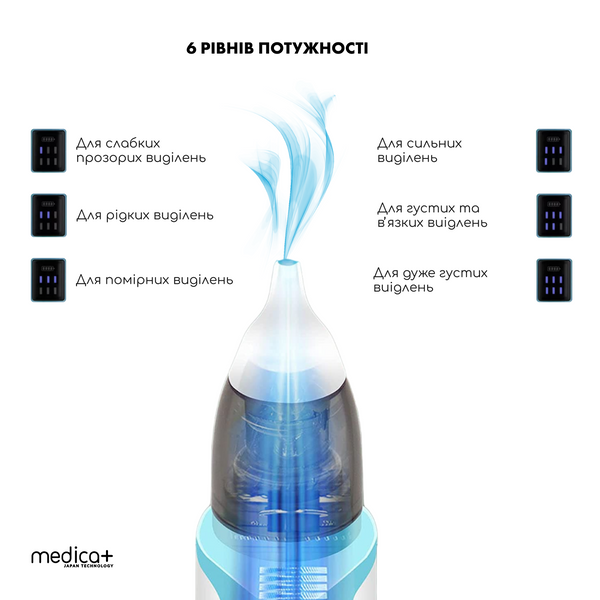 Назальний аспіратор Medica+ NOSE CLEANER 6.0 Blue MD-50225 фото