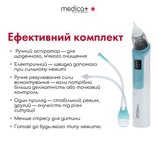 Назальний аспіратор Medica+ NOSE CLEANER 6.0 Blue MD-50225 фото