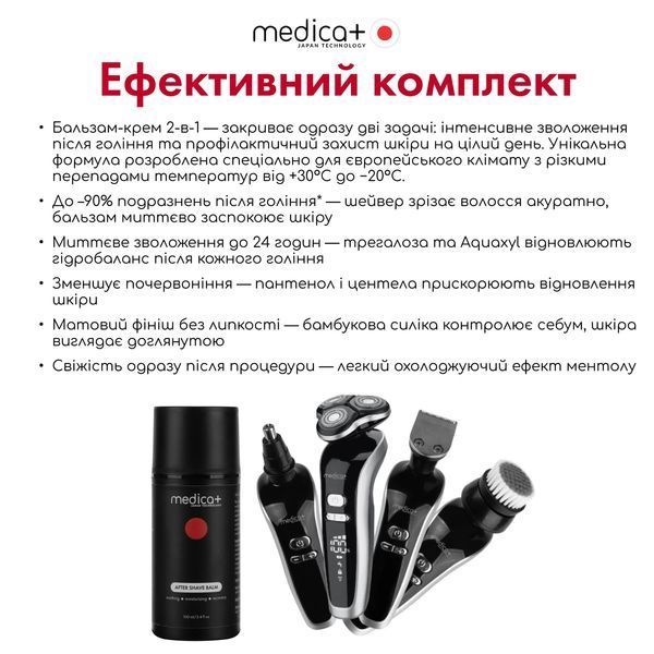 Електробритва 4в1 Medica+ Shaver 4v1 MD-50979 фото