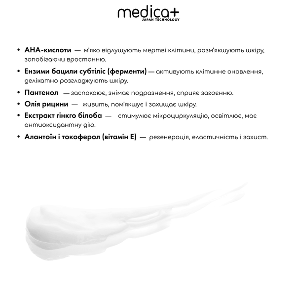 Флюїд після епіляції Medica+ Fluid after epilation, 100 мл MD-60054 фото