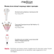 Флюїд після епіляції Medica+ Fluid after epilation, 100 мл MD-60054 фото 11