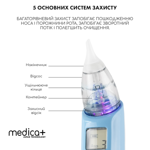 Назальний аспіратор Medica+ Nose Cleaner 7.0 MD-50105 фото