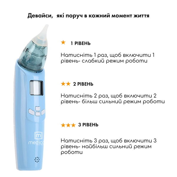 Назальний аспіратор Medica+ Nose Cleaner 7.0 MD-50105 фото
