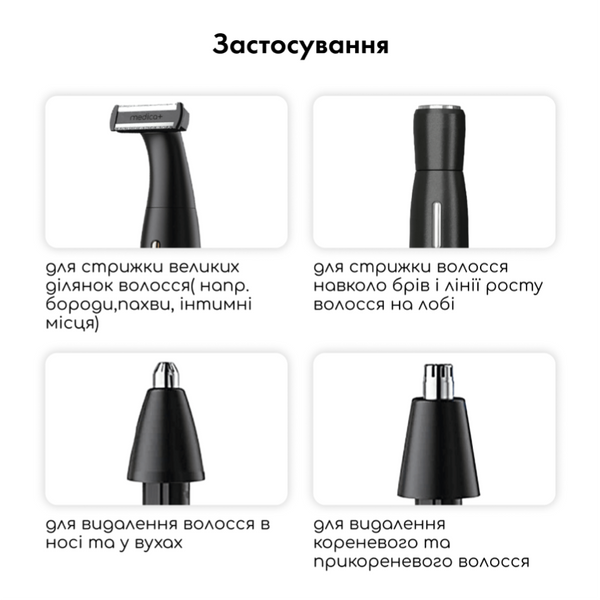 Тример Електростанок 4в1 Medica+ Trimmer 8.0 + Насадки, 2 шт MD-60060 фото