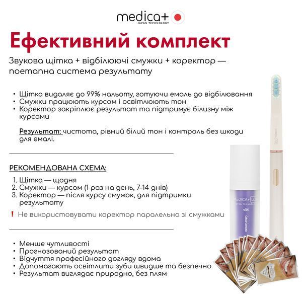 Відбілювальна звукова зубна щітка Medica+ Lux 10ХN Aluminum Portable Silver MD-50997 фото