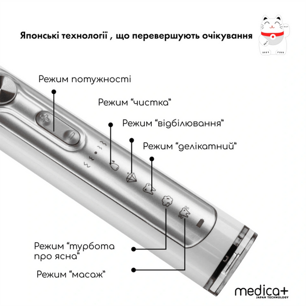 Ультразвукова зубна щітка Medica+ PROBRUSH 9.0 White + насадки, 6 шт MD-50145 фото