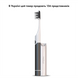 Звукова зубна щітка Medica+ ProBrush 7.0 Compact Black MD-50996 фото 7