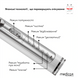 Ультразвукова зубна щітка Medica+ PROBRUSH 9.0 White + насадки, 6 шт MD-50145 фото 8