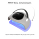 Лампа для манікюру Medica+ NailControl 10 LED + UV 146W MD-60001 фото 3