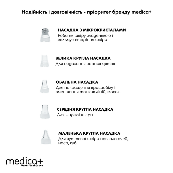 Вакуумний очищувач шкіри та пор Medica+ SKINCLEANER 7.0 MD-50116 фото