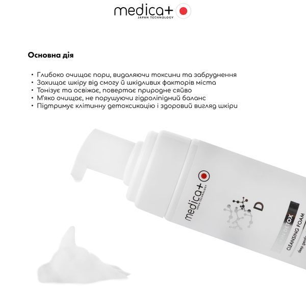 Пінка для очищення шкіри Medica+ Skin Detox Cleansing Foam MD-60251 фото
