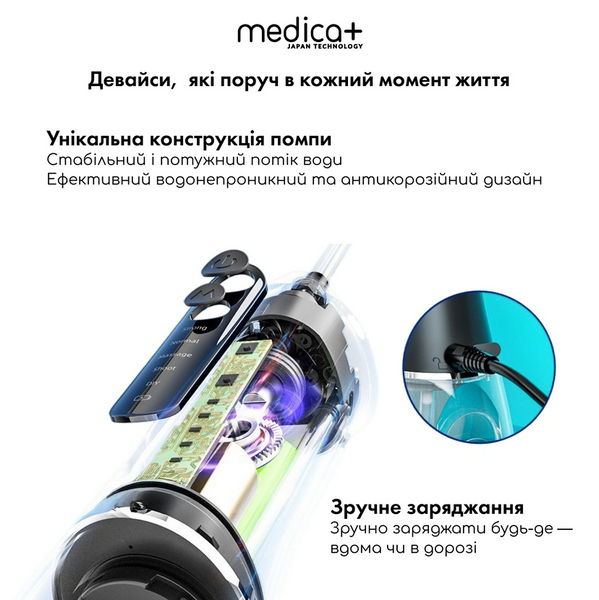 Портативний іригатор Medica+ WaterPuls 8.0 Black MD-60111 фото