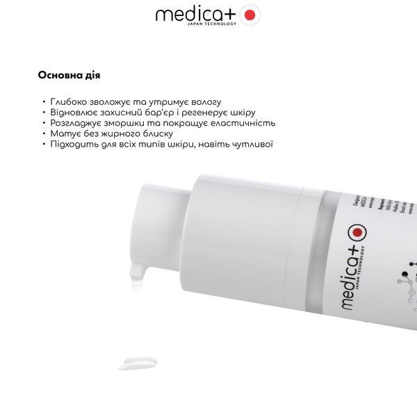 Зволожуюча сироватка для обличчя Medica+ Hydramax Serum, 30 мл MD-60253 фото