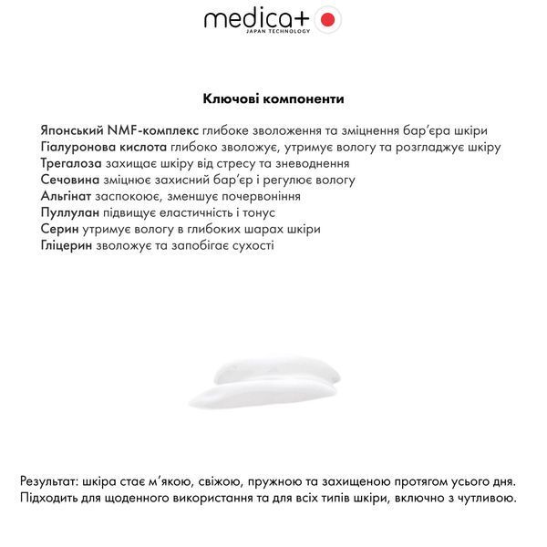 Зволожуюча сироватка для обличчя Medica+ Hydramax Serum, 30 мл MD-60253 фото