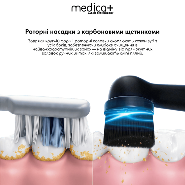 Електрична зубна щітка Medica+ ProBrush XO Сarbon (Black) + 6 змінних насадок MD-60061/1 фото