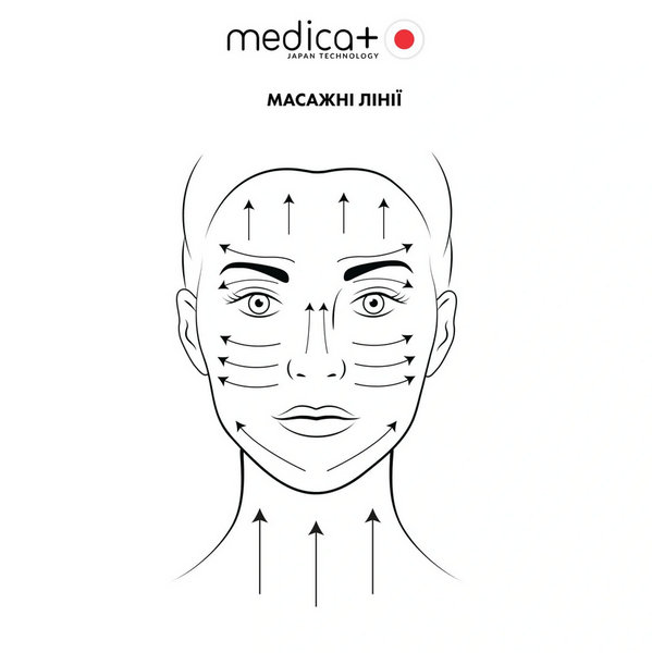 Ультразвуковий скрабер для шкіри обличчя Medica+ Vibroskin 5.0 MD-50122 фото