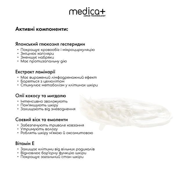 Масажний крем для тіла Medica+ Massage cream MD-60229 фото