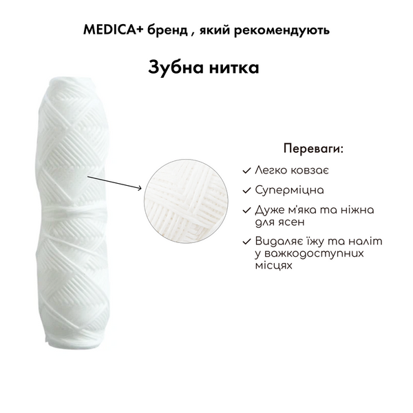 Зубна нитка Medica+ Dental FLoss 2.0 MD-50987 фото