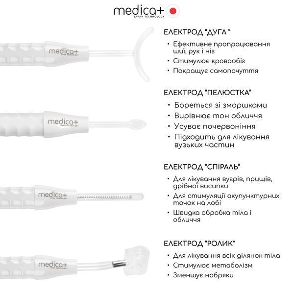 Портативний дарсонваль Medica+ DARSOLINE 7.0 Сase Pro MD-60189 фото