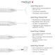 Портативний дарсонваль Medica+ DARSOLINE 7.0 Сase Pro MD-60189 фото 13