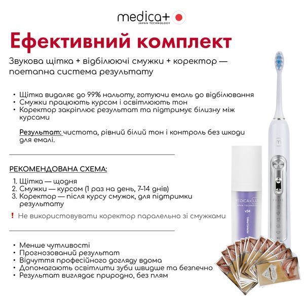 Ультразвукова зубна щітка Medica+ PROBRUSH 9.0 White MD-50106 фото