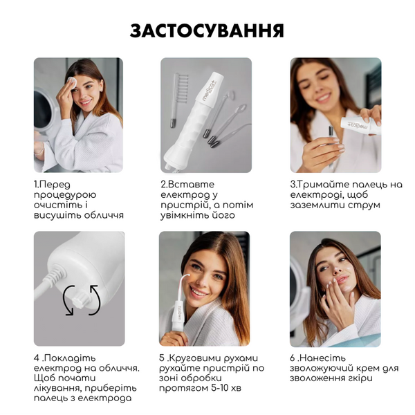Портативний дарсонваль Medica+ DARSOLINE 4.0 Сase Pro MD-60188 фото