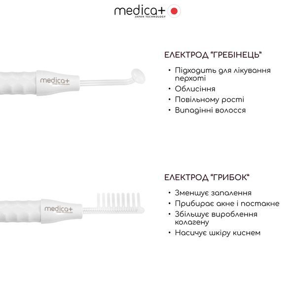 Портативний дарсонваль Medica+ DARSOLINE 4.0 Сase Pro MD-60188 фото