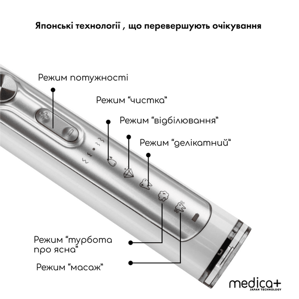 Ультразвукова зубна щітка Medica+ PROBRUSH 9.0 White MD-50106 фото