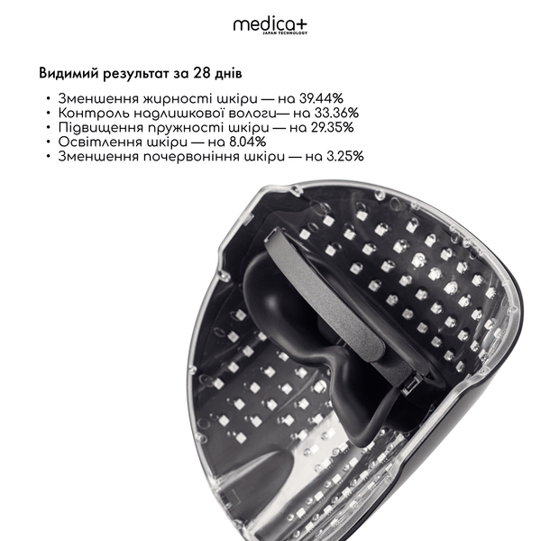 LED-маска FANTOM для світлотерапії Medica+ MD-60064 фото