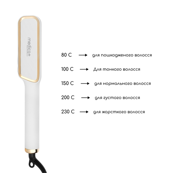 Випрямляч волосся Medica+ HotBrush 10 MD-60007 фото