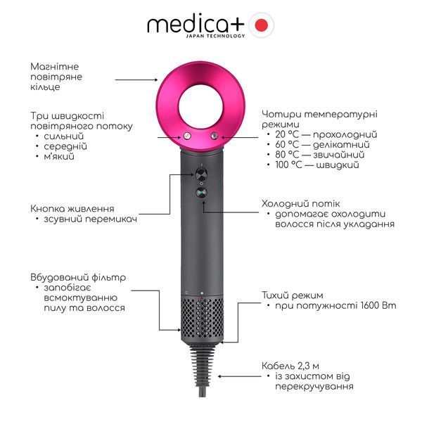 Професійний фен для волосся Hair Pro з 5 насадками та кейсом Fuchsia MD-60262 фото