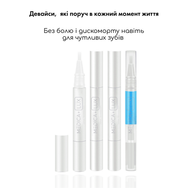 Відбілювальна капа для зубів Medica+ WhitePearl 10X White MD-50985 фото