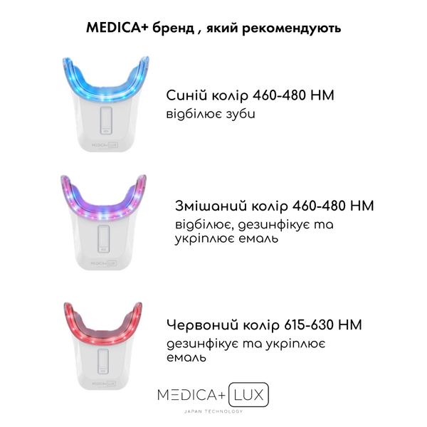 Відбілювальна капа для зубів Medica+ WhitePearl 10X White MD-50985 фото