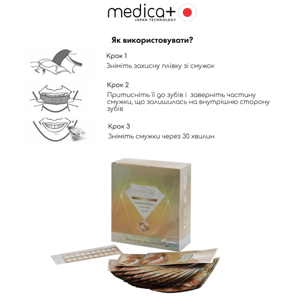 Відбілювальні смужки Medica+ 3DWhite Strips MD-51002 фото