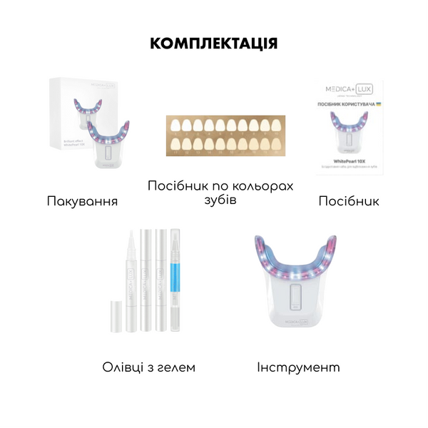 Відбілювальна капа для зубів Medica+ WhitePearl 10X White MD-50985 фото